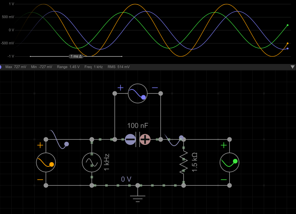 CR 高通滤波器的波形