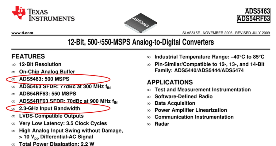 ADC的带宽会高于采样率