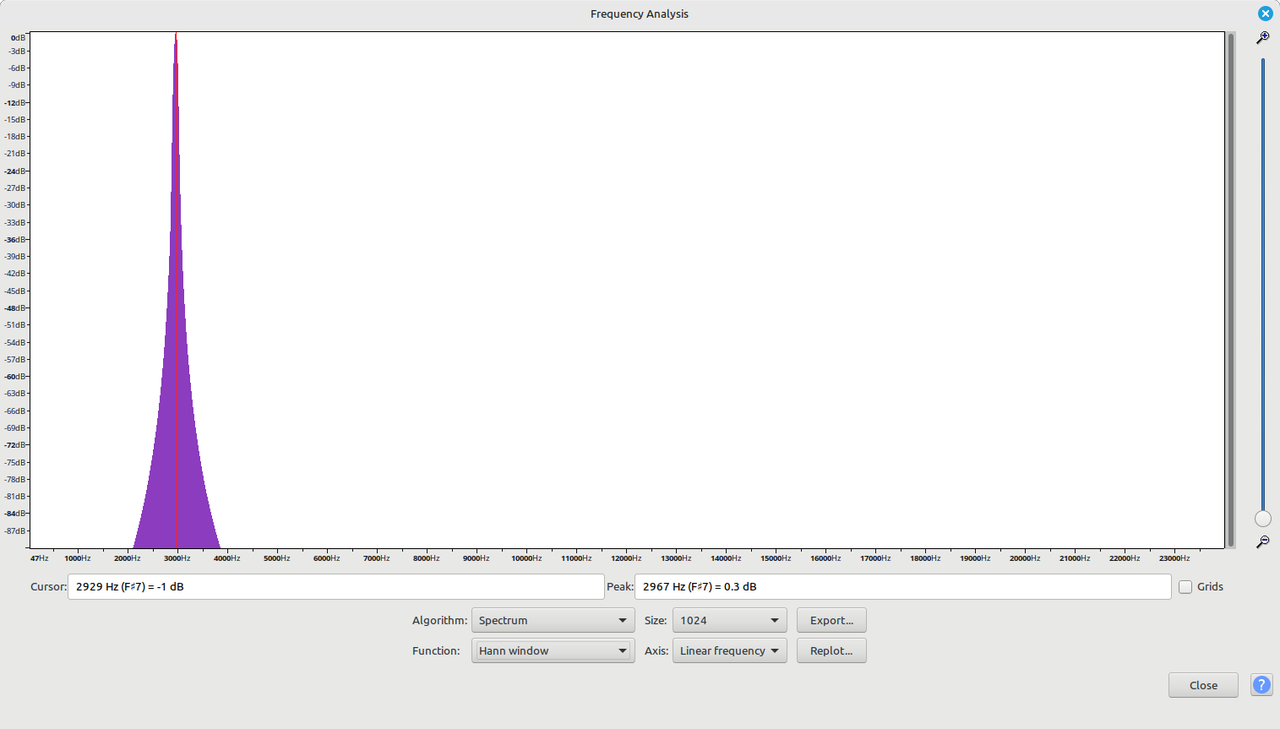 图7 查看 FFT 运行结果