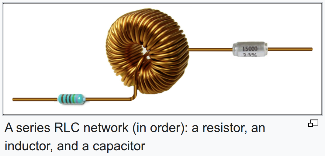 图1 图1 RLC 串联电路