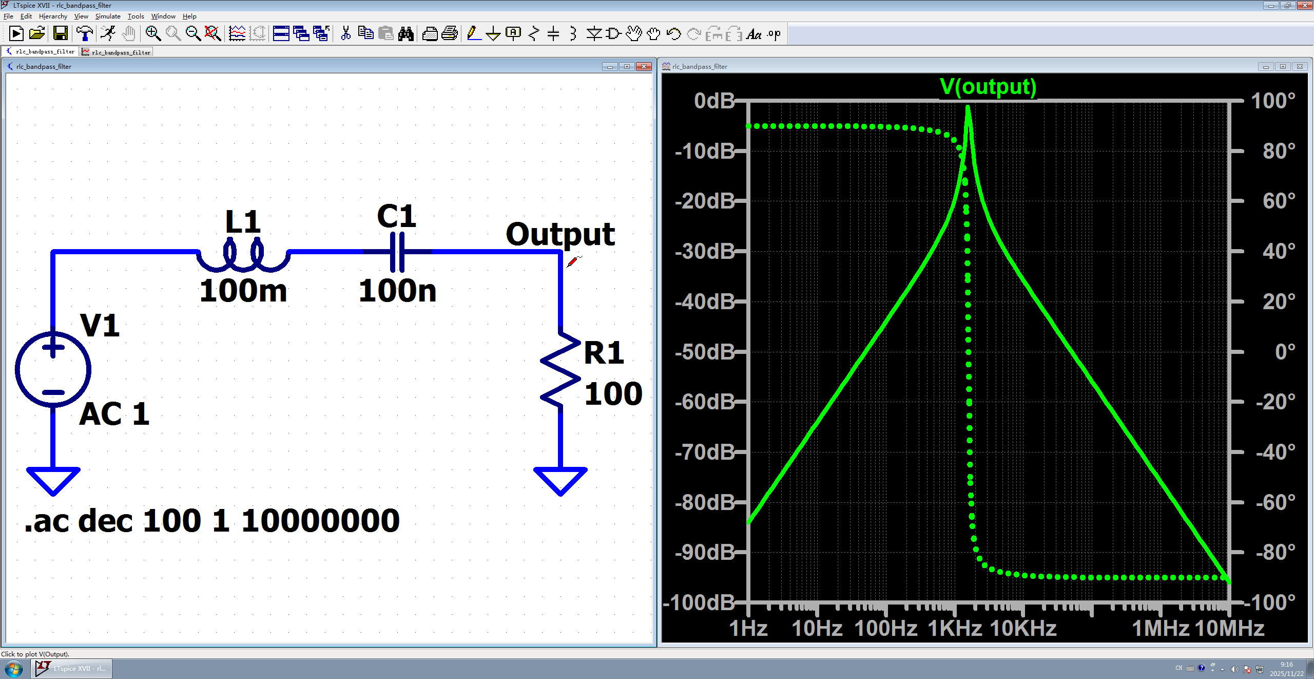 图5 RLC 带通滤波器的频率响应