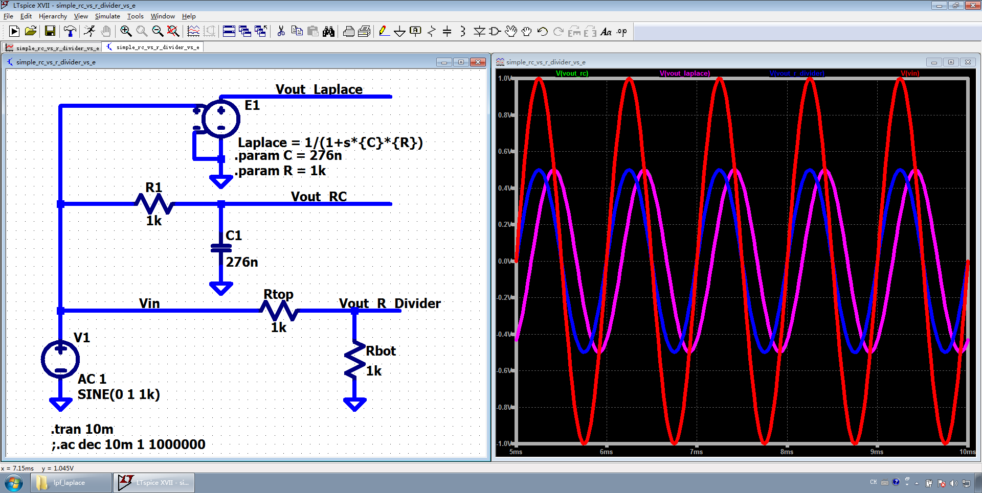 图4 增加受控电压源（E）支路