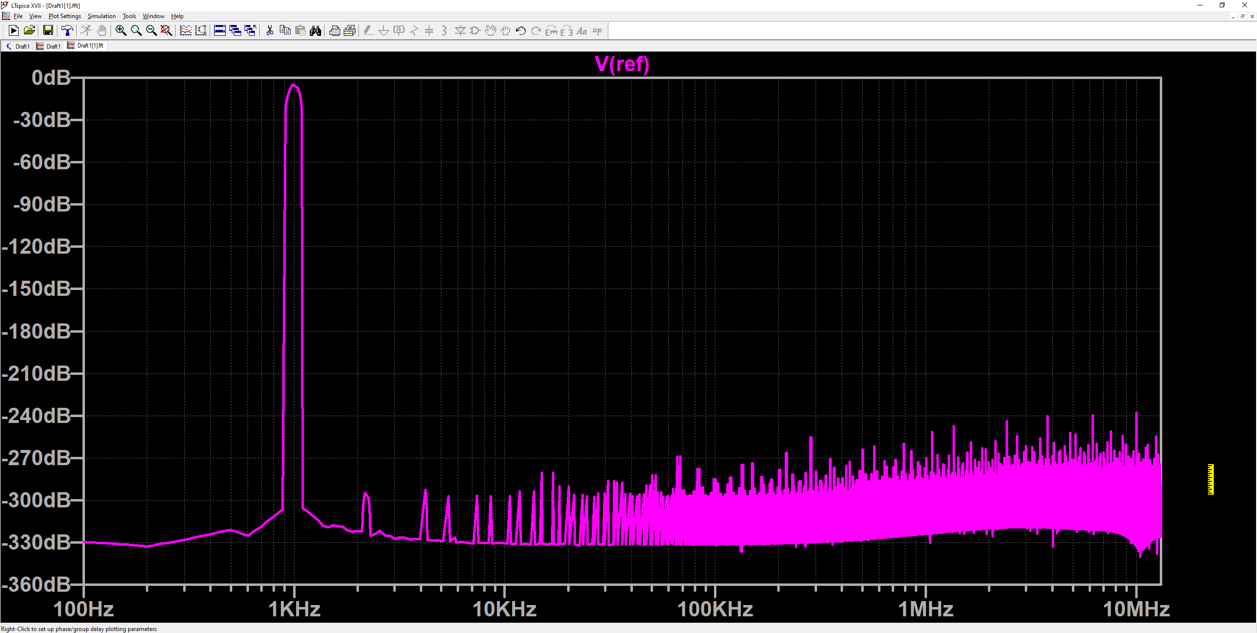 图9 第三次 FFT 结果