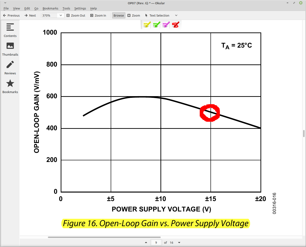 图2 OP07 开环增益