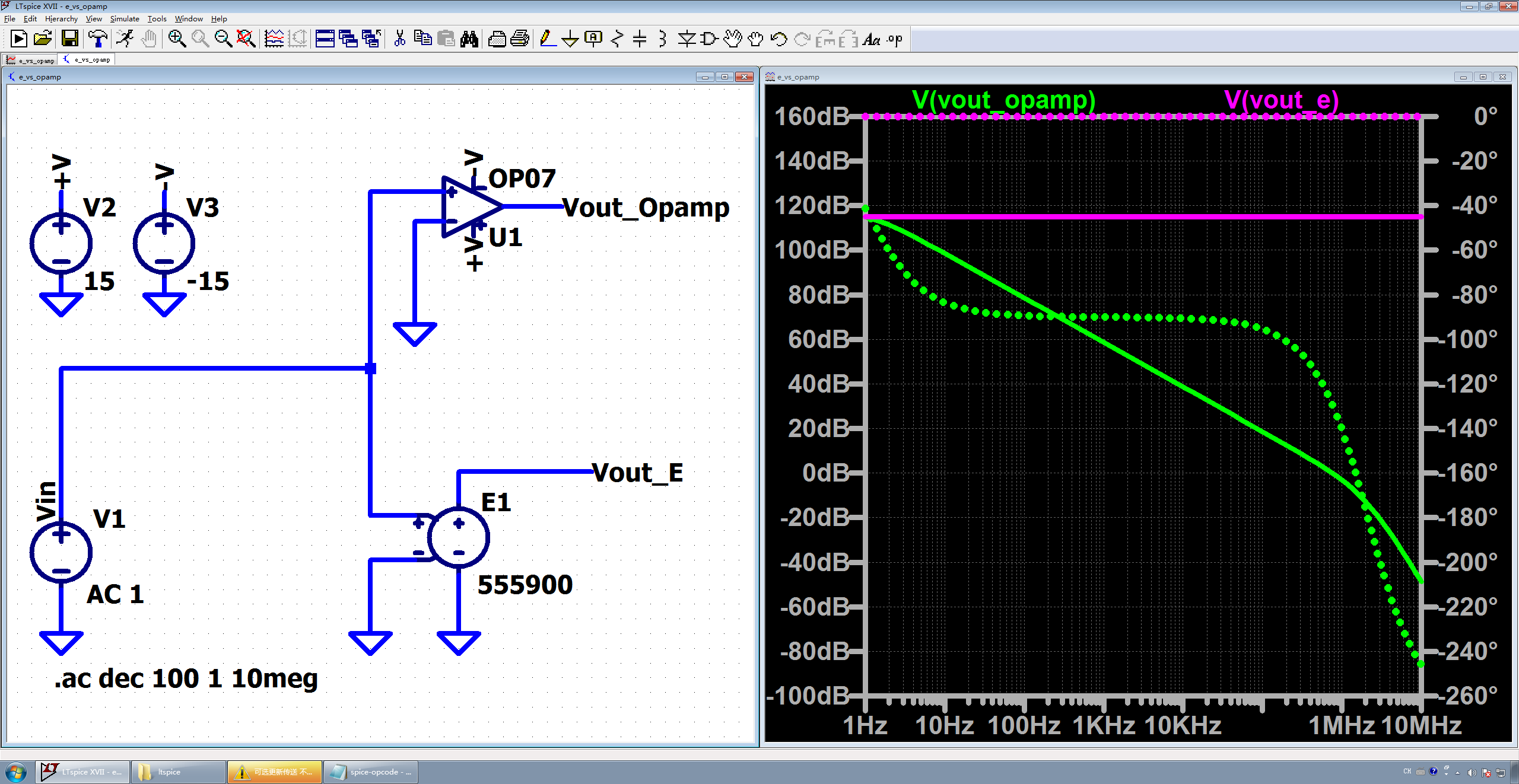 图5 错误的模拟