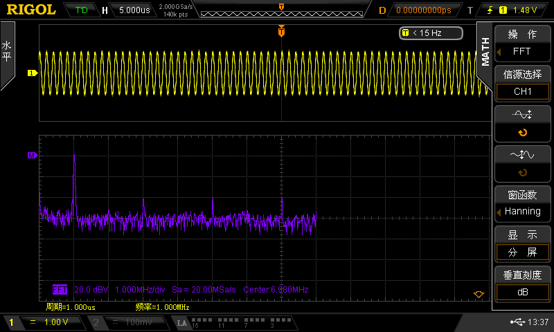 图8 查看 1 MHz 正弦波 FFT 情况