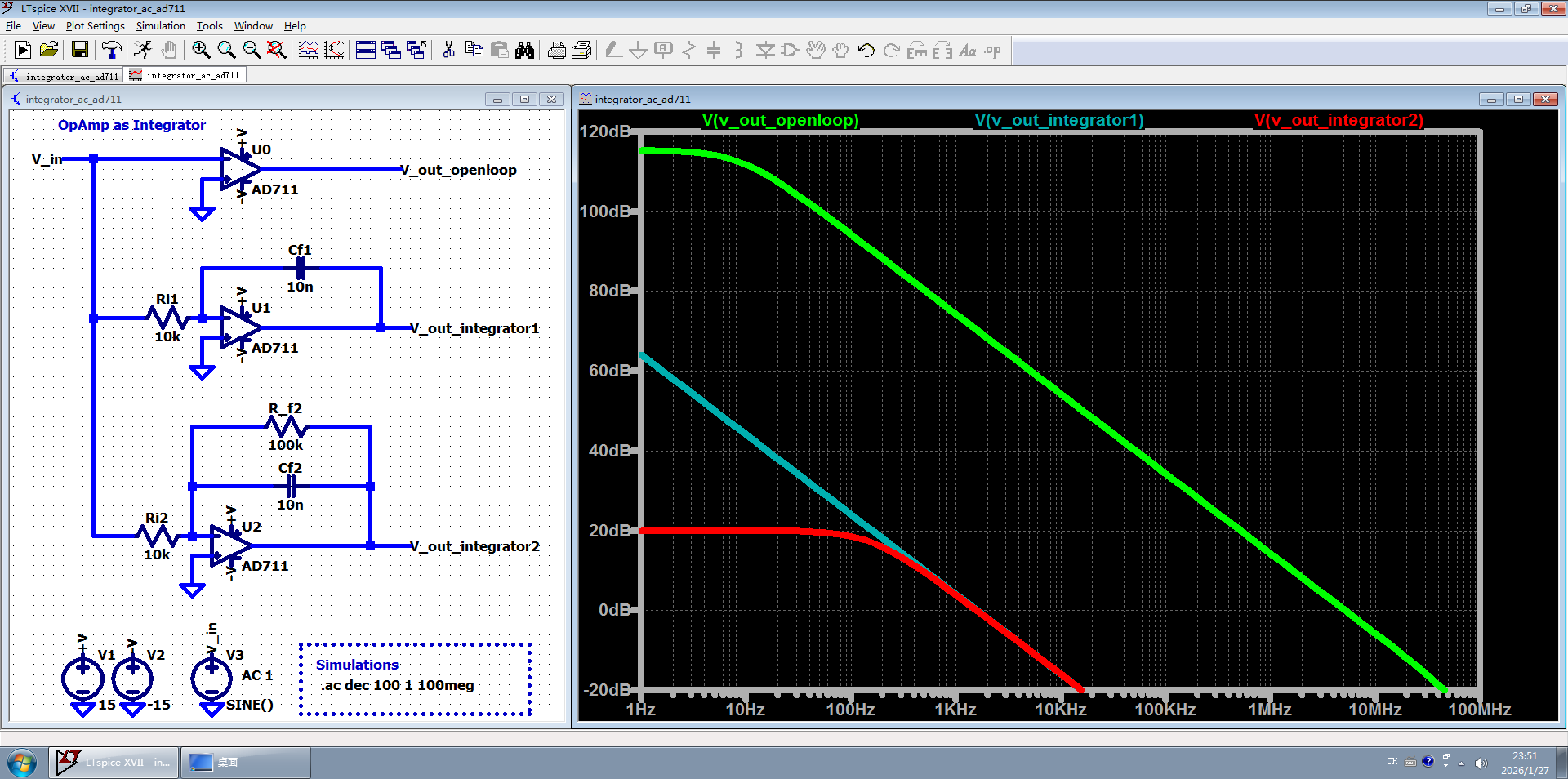 图7 三种情况频响对比