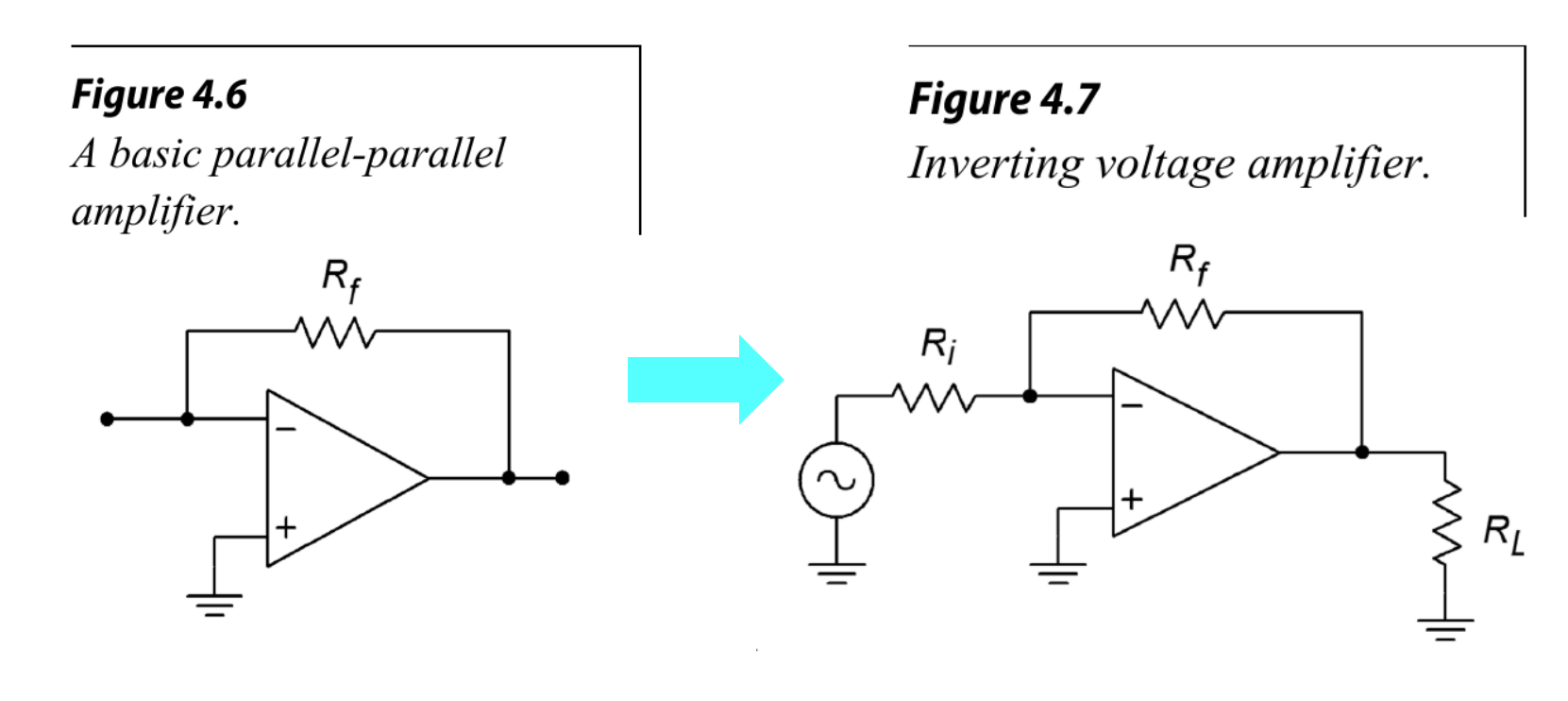图4 反相电压放大器
