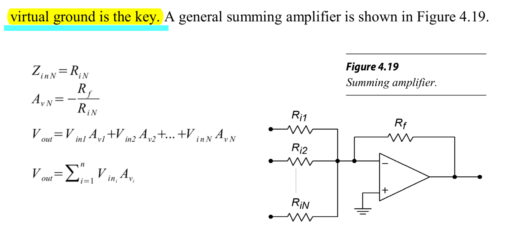 图7 加法器（关注虚地）