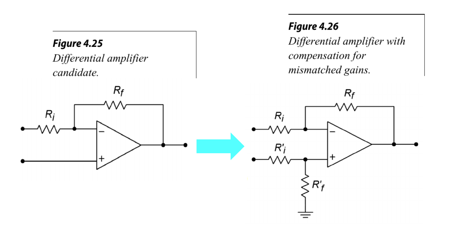 图8 差分放大器