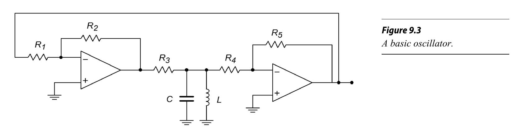 图1 运放型 LC 振荡电路