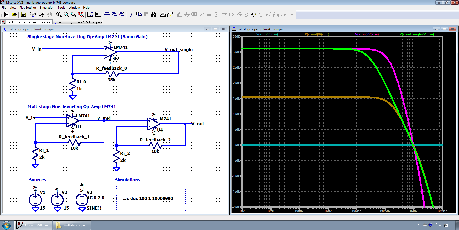 图1 单级 vs 双级级联 LM741 同增益对比