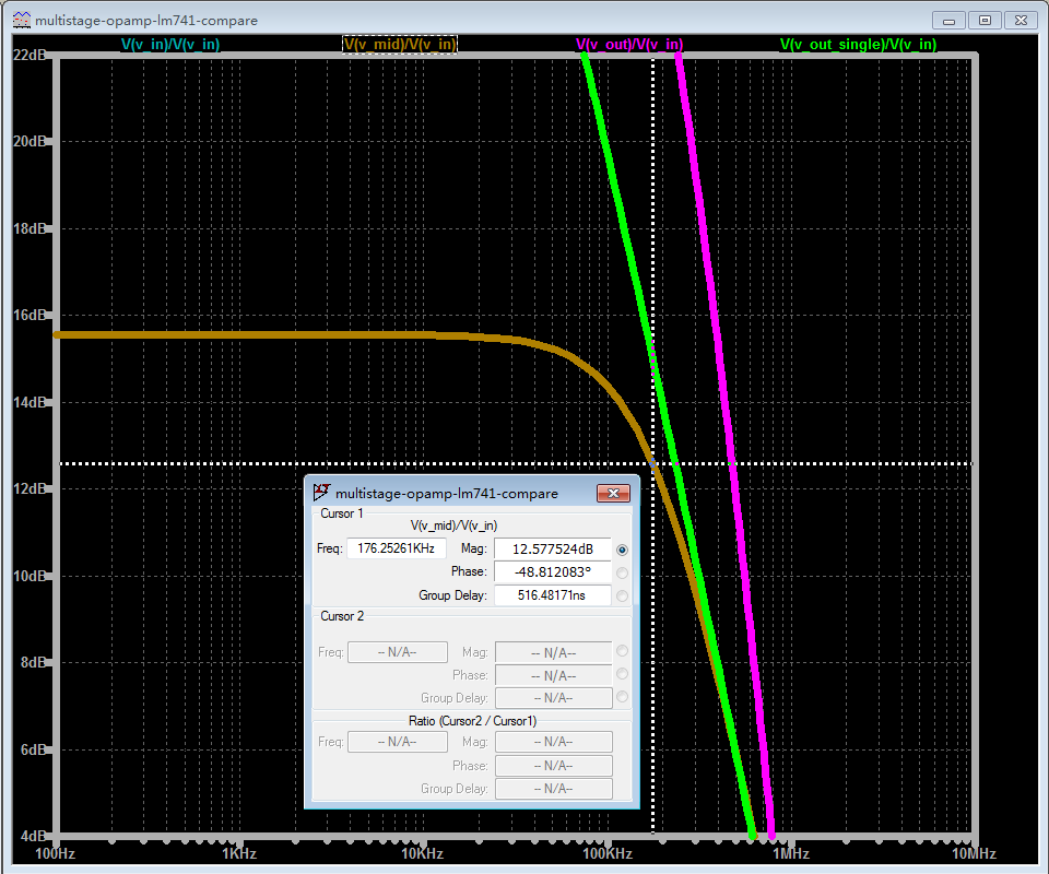 图2 双级 LM741 第一级带宽