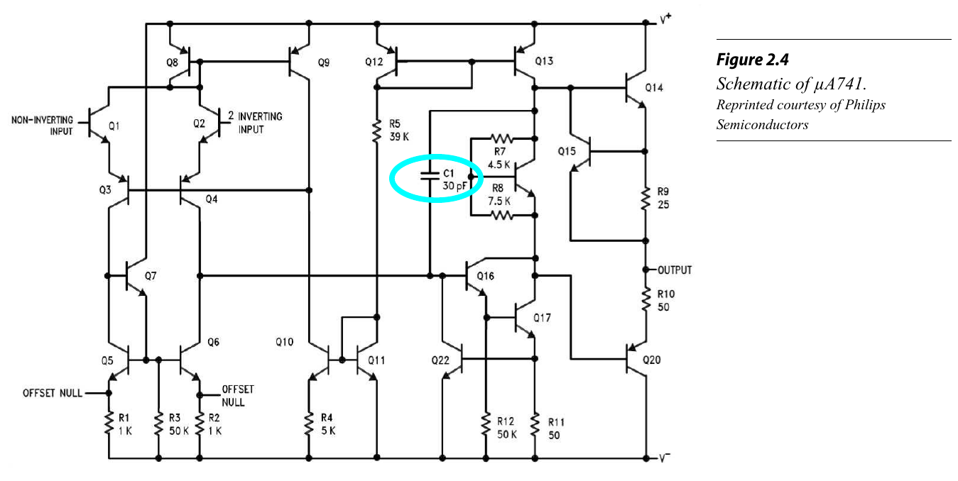 图5 运放内部补偿电容