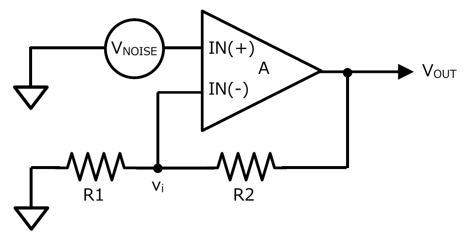 运放的Noise gain模型