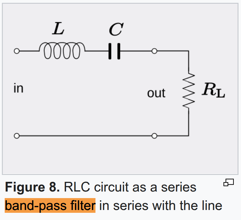 LTspice 上手教程 —— 不同电容参数对 RLC 带通滤波器频响特性的影响 - Crazy Ampilifer - 疯狂的运算放大器